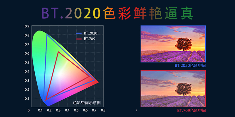 杰科(GIEC)BDP-G5800 4k硬盘播放器3.5寸家用蓝光高清dvd播放机3d影碟机家庭影院