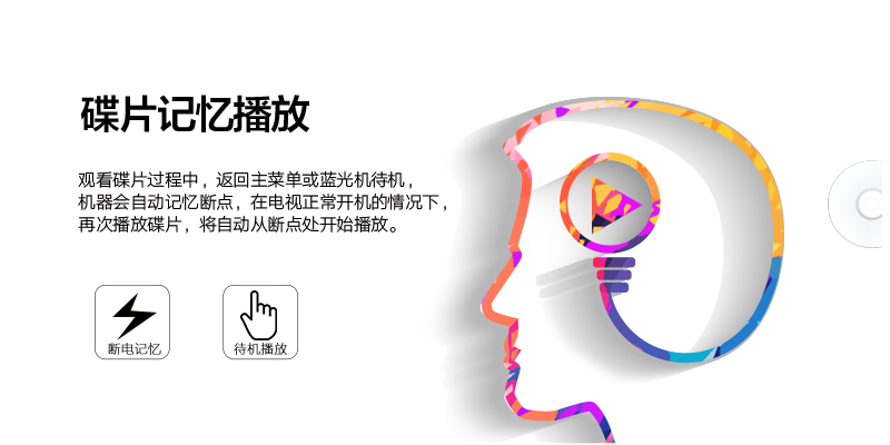 杰科(GIEC)蓝光DVD 3D播放机 5.1声道 高清HDMI影碟机CD/VCD USB光盘