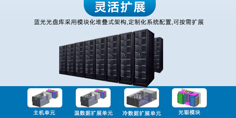 华录DA-8010 档案级蓝光光盘库