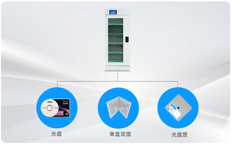 迪美视DMX-G150S 智能光盘管理柜
